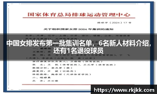 中国女排发布第一批集训名单，6名新人材料介绍，还有1名退役球员